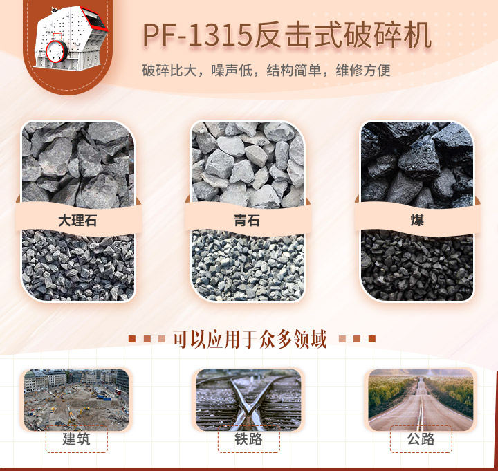 PF-1315反擊式破碎機應用范圍