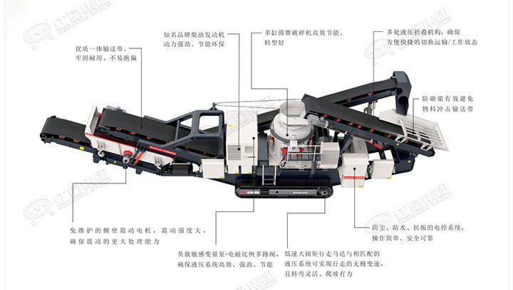 能移動的小型碎石機優勢圖